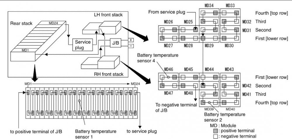 1030200003_Batterysensors.thumb.jpg.9a776757749bfb652a57daac320214d6.jpg