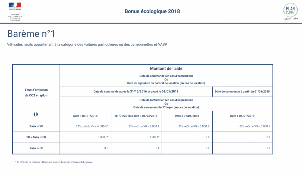 126039249_Capturedecran2018-11-3016_28_22.thumb.png.f7549d66c26c83556820b9f8b2869cf4.png