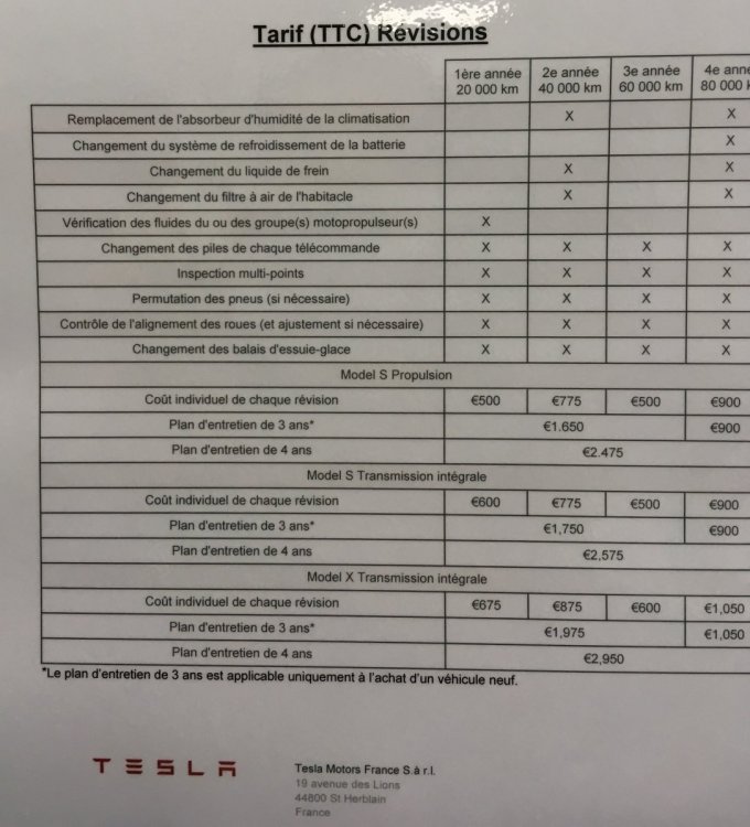 plan entretien tesla.jpg