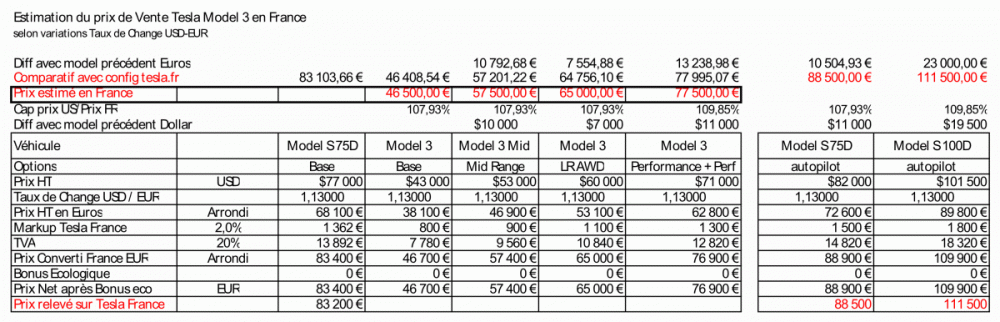 Estimation-T3MR.thumb.gif.44fa8637fb7729bd8b22b966d838461f.gif