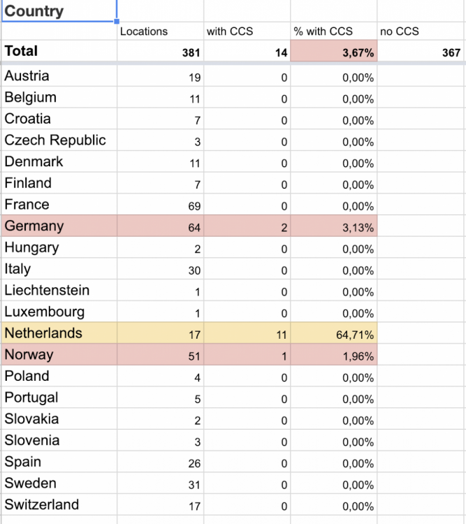 1221609527_Capturedecran2019-01-1117_30_08.thumb.png.8c35e6120b0542642eca08d118dfdefa.png