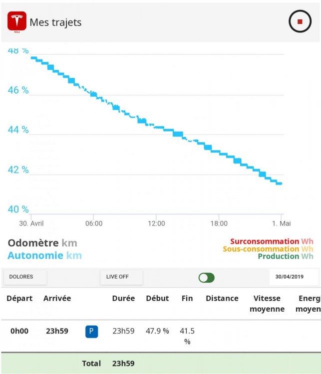 SmartSelect_20190501-091031_Samsung Internet.jpg