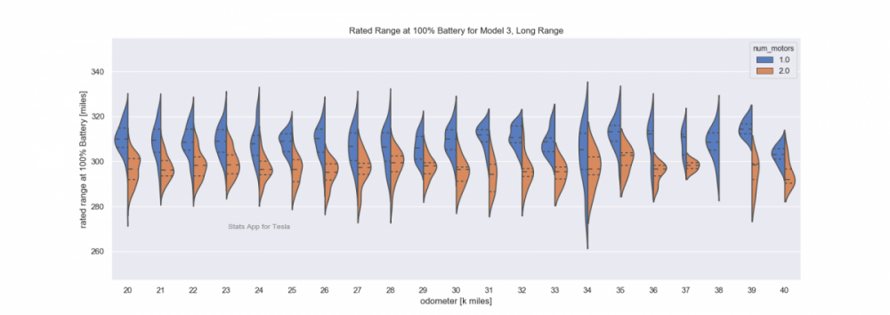 battery_violin_2.thumb.png.f69e9bc6271460192e2d277ec0b63276.png