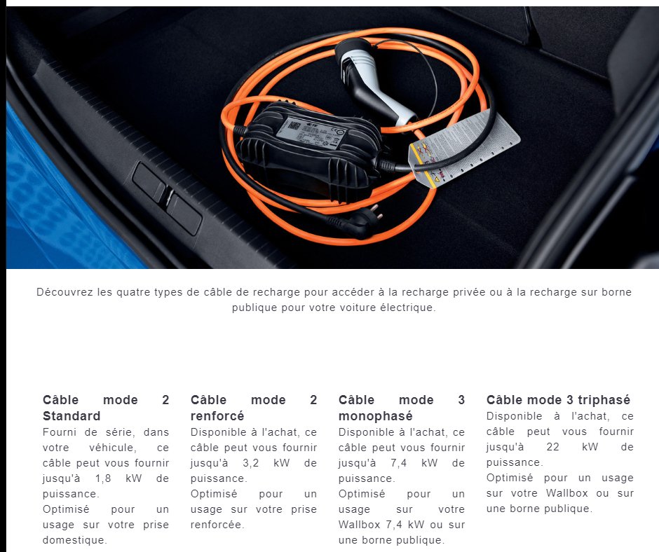 Câbles de recharge vendus par Peugeot - Page 6 - Peugeot e-208 électrique -  Forum Automobile Propre