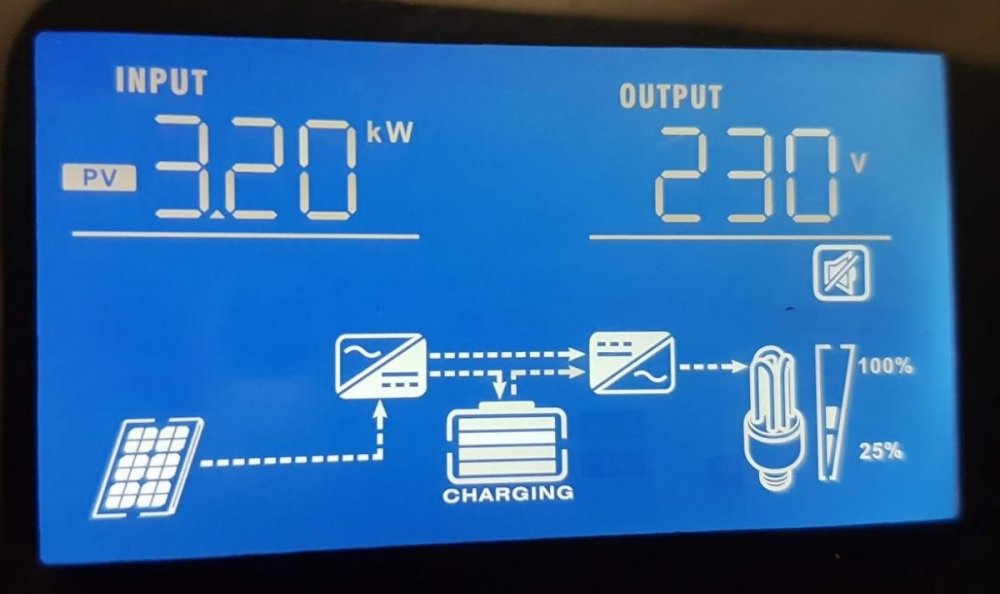 3.2kW.JPG