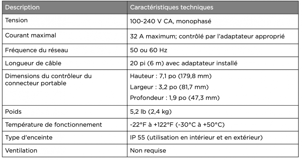 Capture d’écran 2021-02-19 à 18.30.32.png