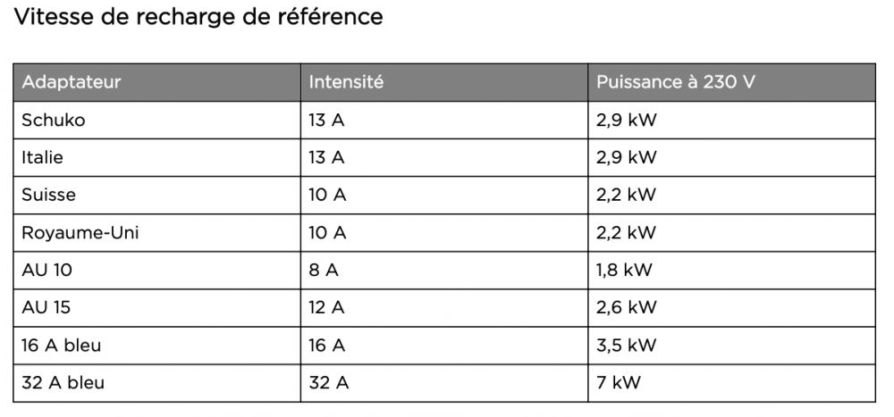 Capture d’écran 2021-02-19 à 18.30.47.png