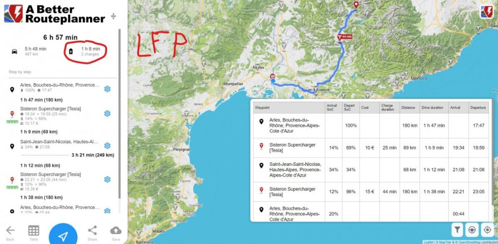 arles gap lfp.jpg