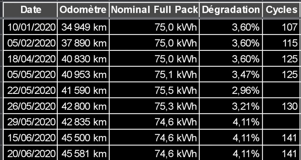 SmartSelect_20210328-210401_Sheets.jpg