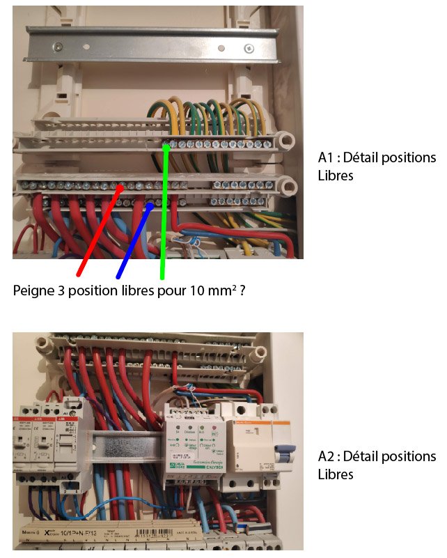 Comment faire passer des fils électriques dans une gaine ? - Blog 123elec
