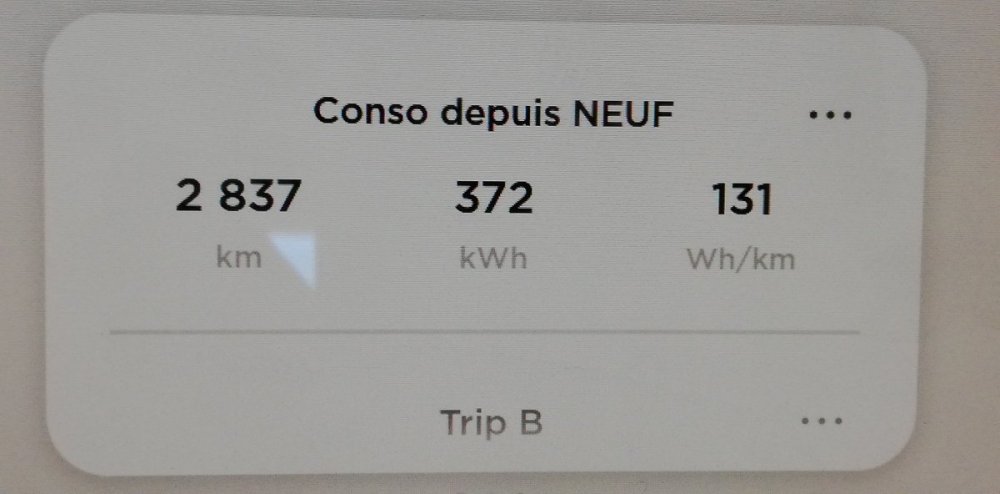 372 kWh - 2837 km.jpg