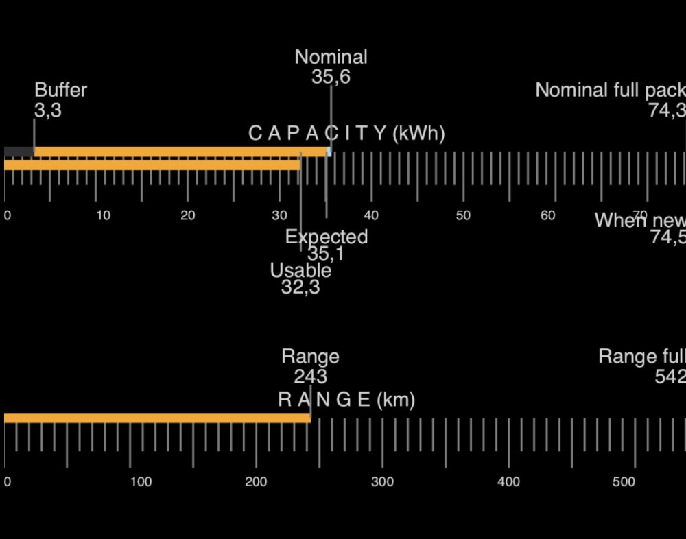 Batterie LR 2021 LG 2:2.jpg