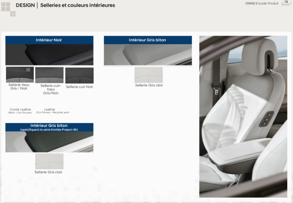 interieur ioniq 5.png