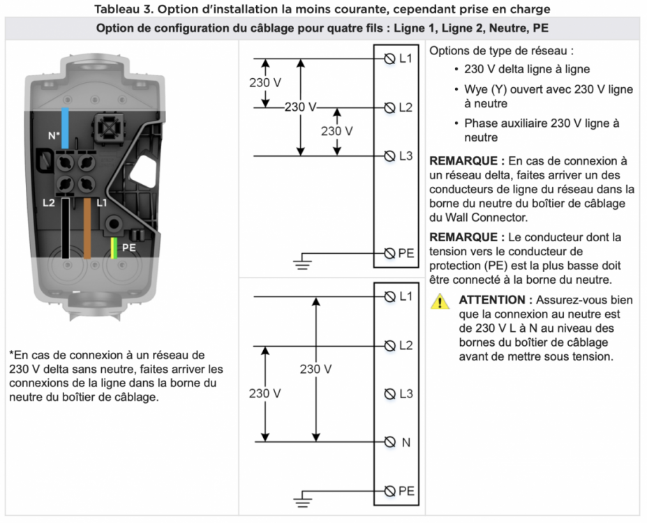 1058512824_Capturedcran2021-09-0221_57_18.thumb.png.26b79449596039a02feb1b10ff5c4606.png