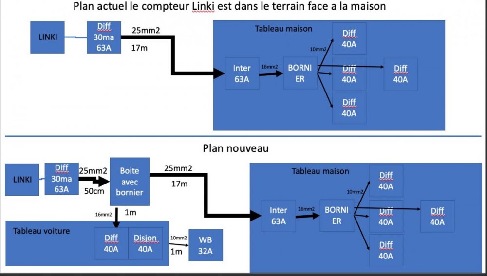 plan elec maison.jpg