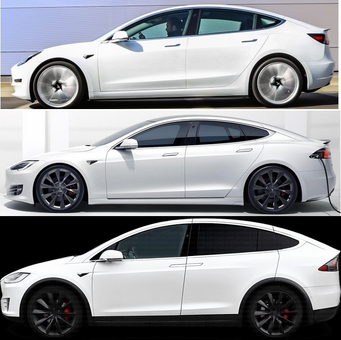 Différences Tesla.jpg