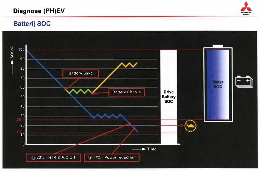 PHEV_Zigzag.jpg.4eb19ab85dee78f06ae19c6fe7d00820.jpg