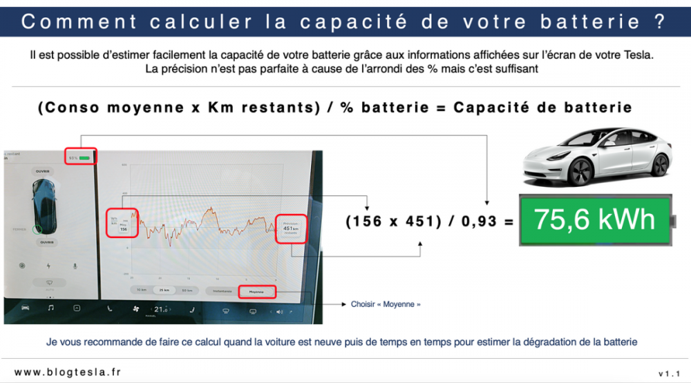 Calculer-capacite-batterie-Tesla.thumb.png.a181e9ce94248cfd3ddff5ce17f87df2.png