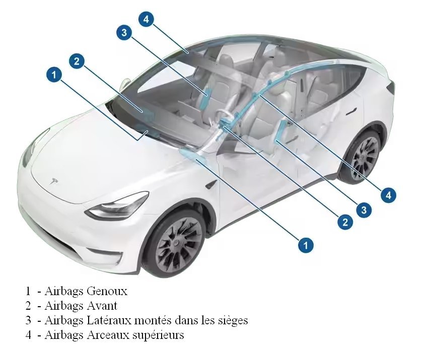 1573146698_AIRBAGS-lgende.jpg.b4629f18b4d78068f1463c1ee6065f1e.jpg