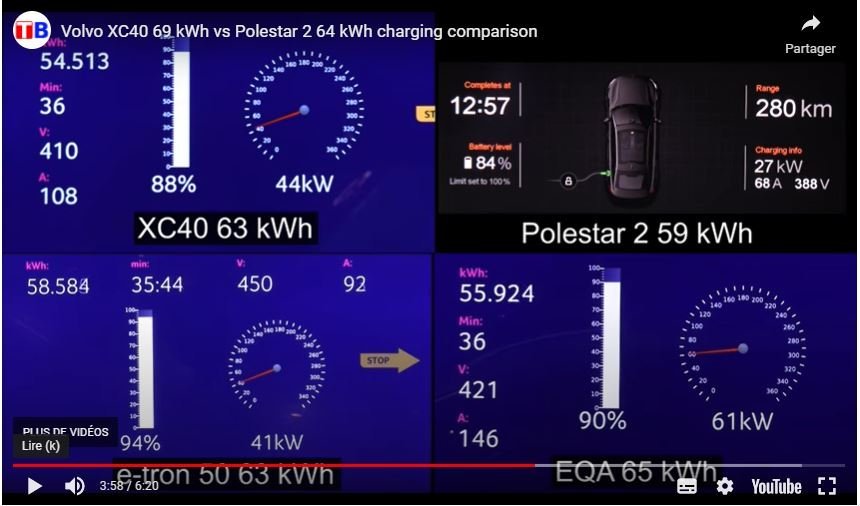 ComparoChargesXC40-EQA-90pct.JPG.e7304d8b21c2184e0b723ff33e59b8dc.JPG