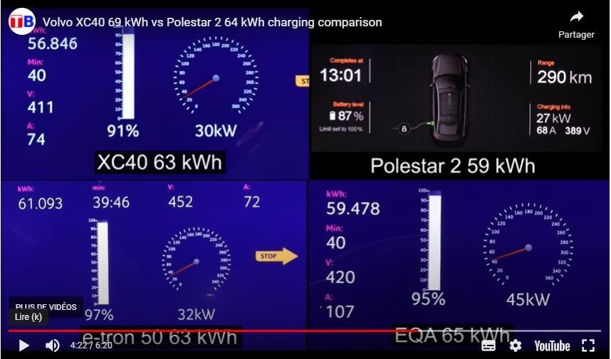 ComparoChargesXC40-EQA-95pct.JPG.6747d581c844668a1f1bf8bc0a6de947.JPG