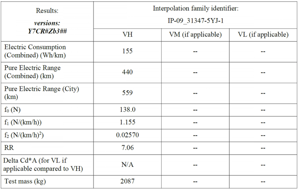 1446ada32d546d04df7fe4d87348dd3075439e98_2_1380x876.thumb.png.c2fe87e86e9e1a988d63fc47986e2b0b.png