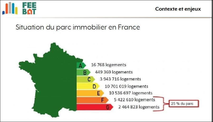 1496482578_FeebatsituationnparcimmobilierenFrance.JPG.53b64c6338a90d1d81fec499c4706f37.JPG