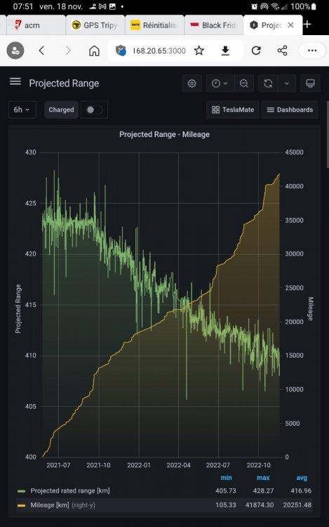 Screenshot_20221118_075137_Edge.thumb.jpg.de96651bd2332bd66ef232ae4fb73119.jpg