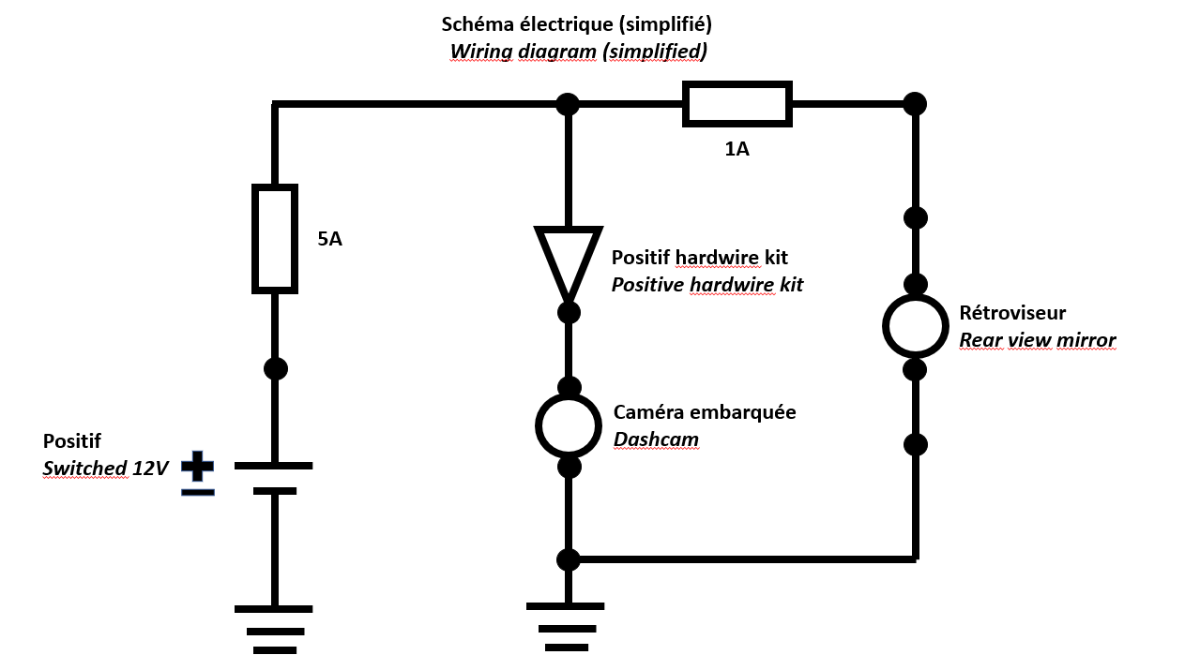 Rétroviseur électrochrome : définition, fonctionnement et prix - digiSchool