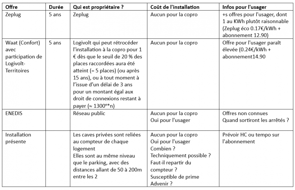 Capture d'écran 2023-03-31 093711.png