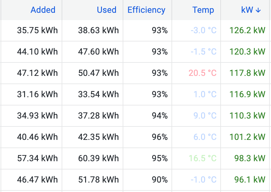 efficience-recharges.png.ad0093258538c4fb7721ecb97f876720.png