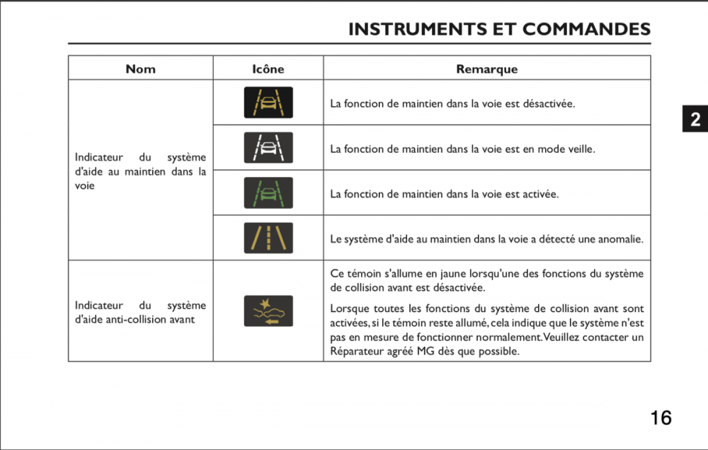 Capture d’écran 2023-06-18 à 12.26.29.png