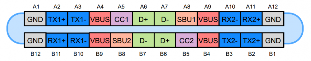 Fig1m11292018.thumb.png.19e9feb5b5a0e70bb48f2b5c0182fa5c.png