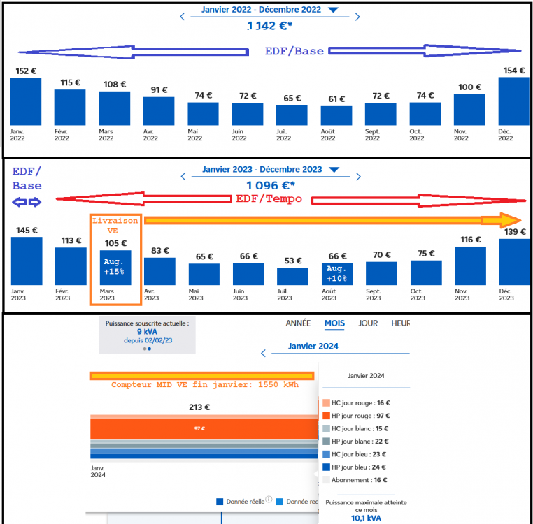 infographie_edf.thumb.png.28692d4b9e794e0a39589d4697c7bbcf.png