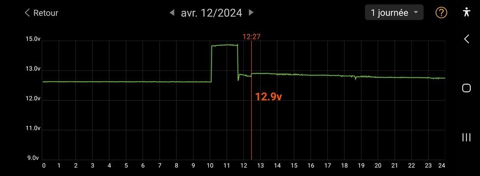 12V_Recharge2.jpg.7e7f09fc8ff1a3a8ad181bf4a2b8f51f.jpg