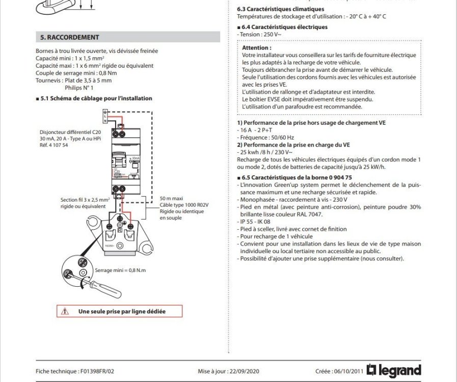 legrand.thumb.jpg.436f2a76f7890fa84e54b6b27022f895.jpg