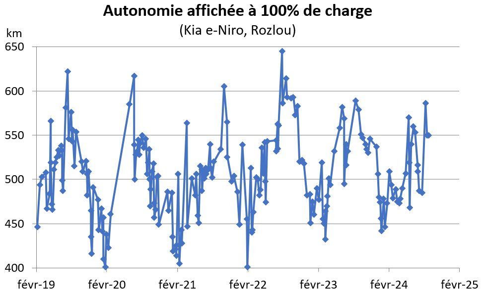 1459333940_Rozlou_Autonomie-Affichee-100_2019-2024.jpg.60f58937b9f666c99df22ed8e1254191.jpg