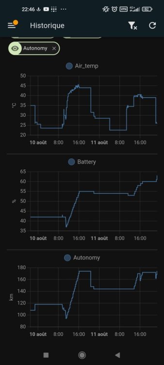 Screenshot_2024-08-11-22-46-05-443_io.homeassistant.companion.android.thumb.jpg.c158d7c6e74c19b1392d215716012cdf.jpg