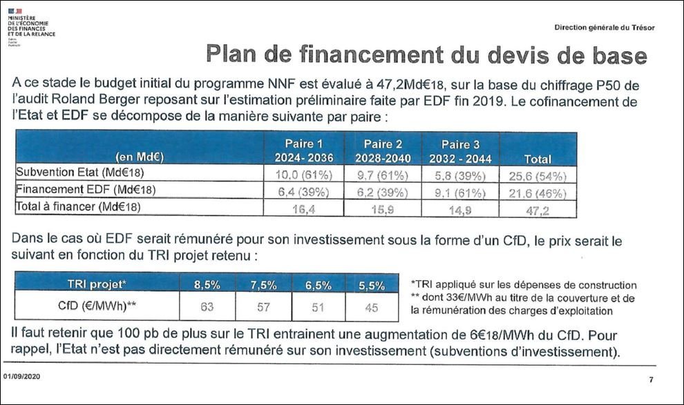 1878458630_nuclairefinacementjuillet2020.JPG.fa676185d2cbc6cfe1dc04e487399969.JPG