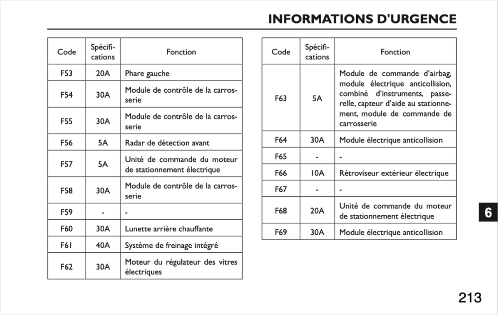 193822009_Capturedecran2024-10-08a13_25_08.thumb.png.983c3d5abee5131ba9571c3e14886ec9.png