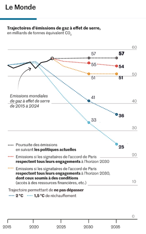 Capture d’écran 2024-10-29 à 22.39.07.png