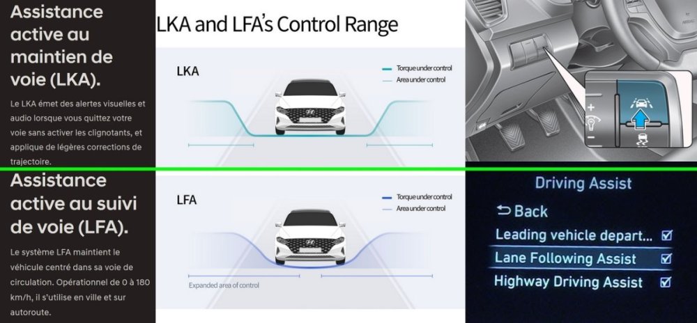 LKA-LFA.jpg