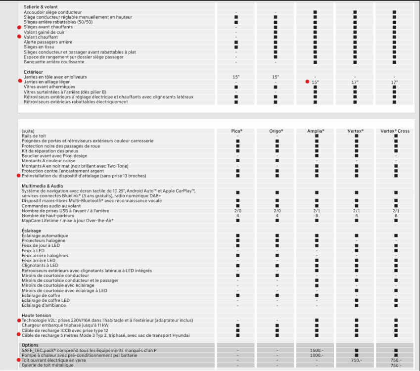 1098727736_equipementsinstersuisse.thumb.png.e81b25318a445cbbe60ae962b2ecac67.png