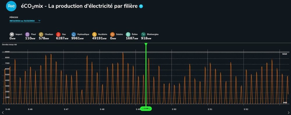 Capture d’écran 2024-12-31 à 17.18.39 solaire.jpg