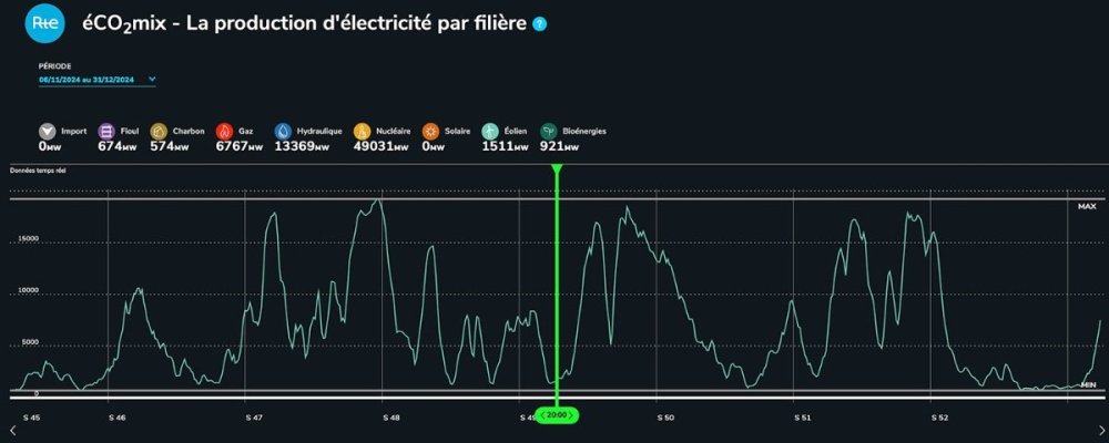 Capture d’écran 2024-12-31 à 17.19.36 eolien.jpg