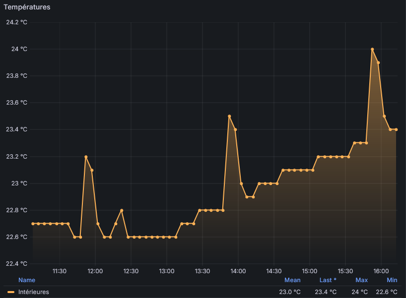 Tsla_temp.png.b5be9ee2c1269b181e9b7b65d4d9fc90.png