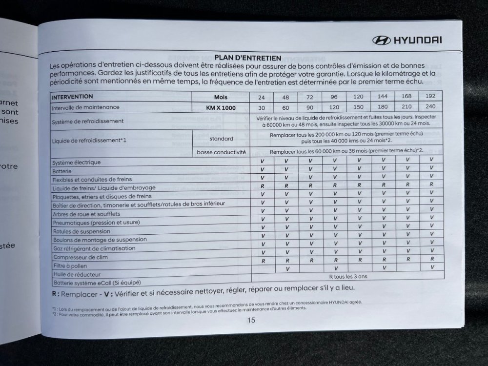 1183845568_IONIQ5-Carnetentretien1.thumb.jpg.9ca680f876008a79540ce5bbd9c22049.jpg