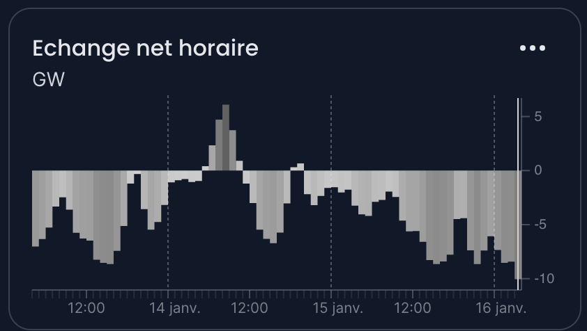 119766972_Capturedecran2025-01-16a06_30_32.png.6c568bbc5dc39b7beacf095cb80606bf.png