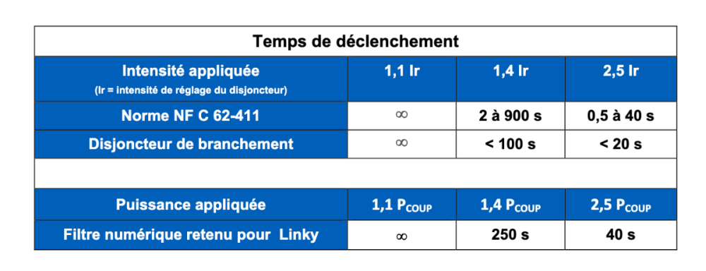 Capture d’écran 2025-02-14 à 12.13.10.png