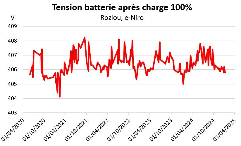 Rozlou_Tension-Apres-Charge-100pc_2020-2024.jpg.0c4c6c01a3ed95b2f29de7a2229b9817.jpg